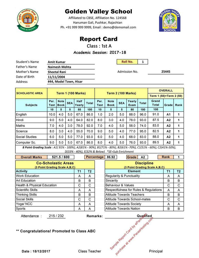 CBSE Report Card Format for Primary Classes I to V