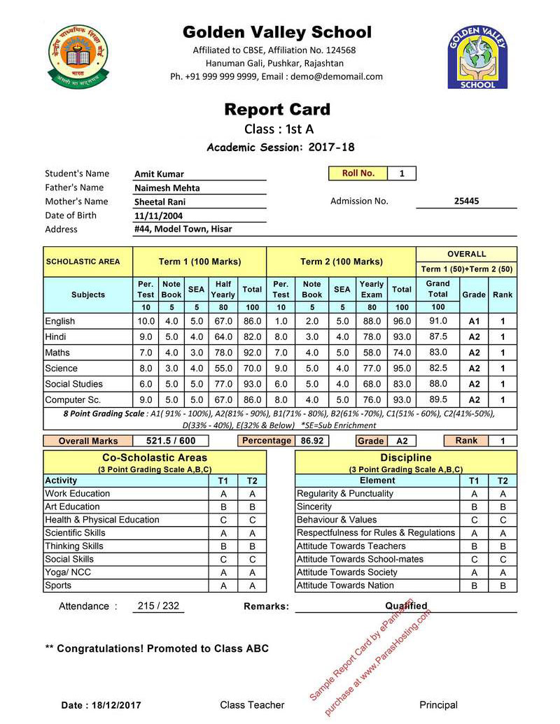 CBSE Report Card Format For Primary Classes I To V