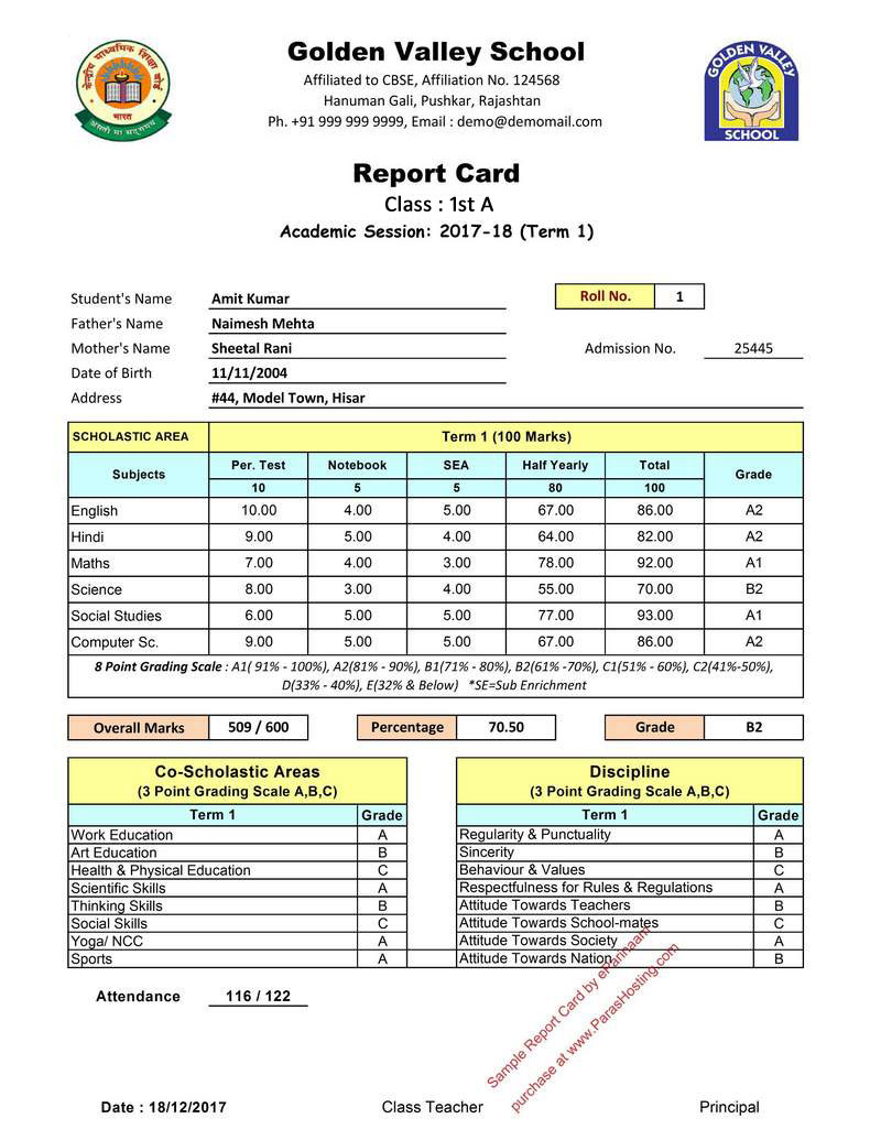 CBSE Report Card Format for Primary Classes- I to V