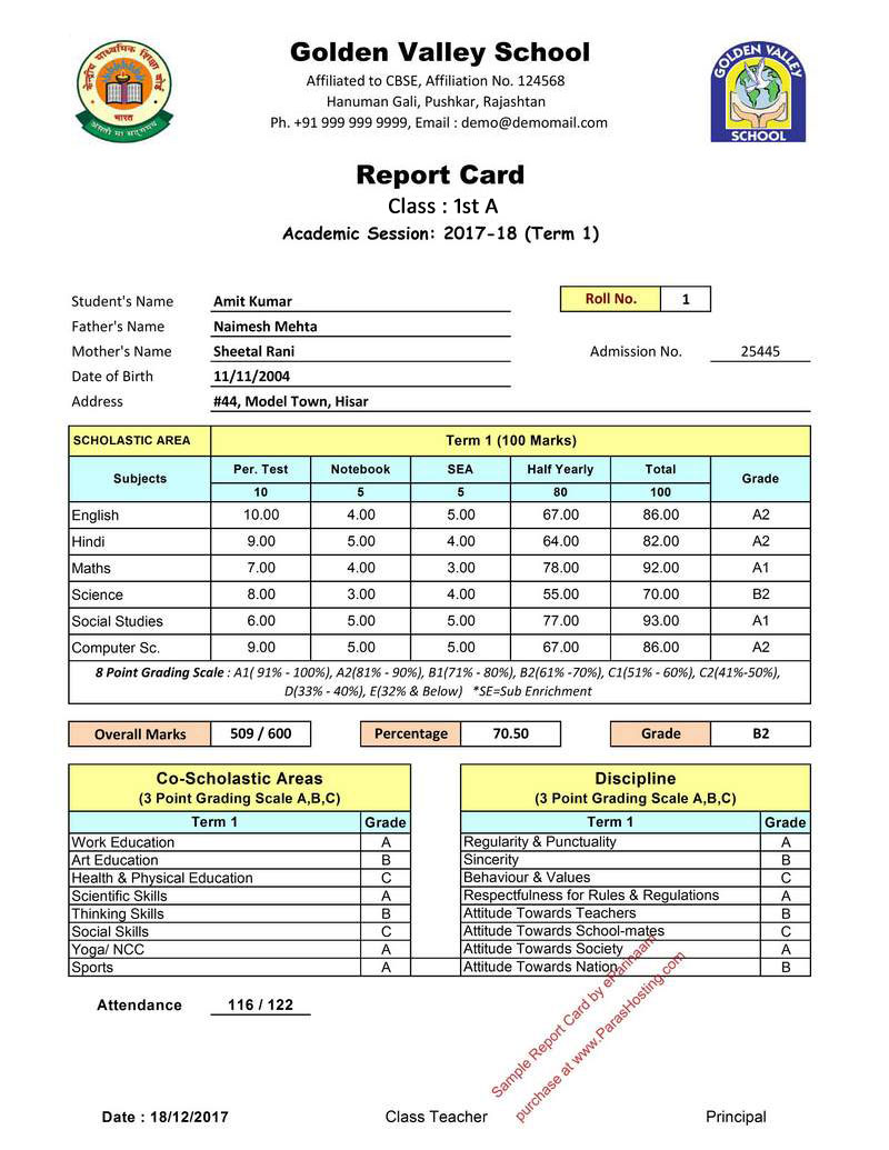 CBSE Report Card Format For Primary Classes I To V