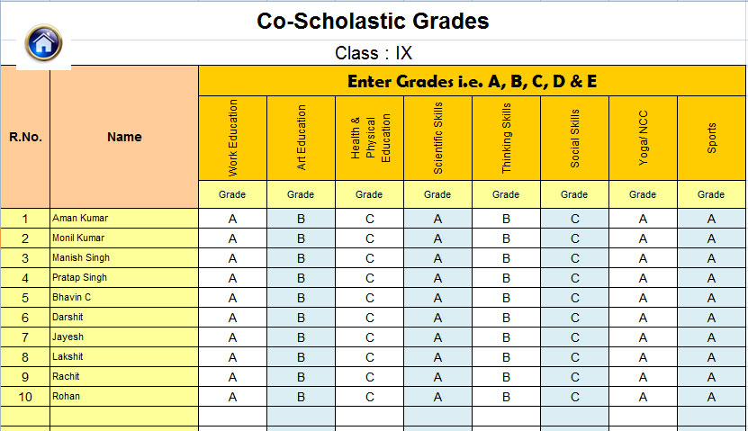 Report Card Grading Scale